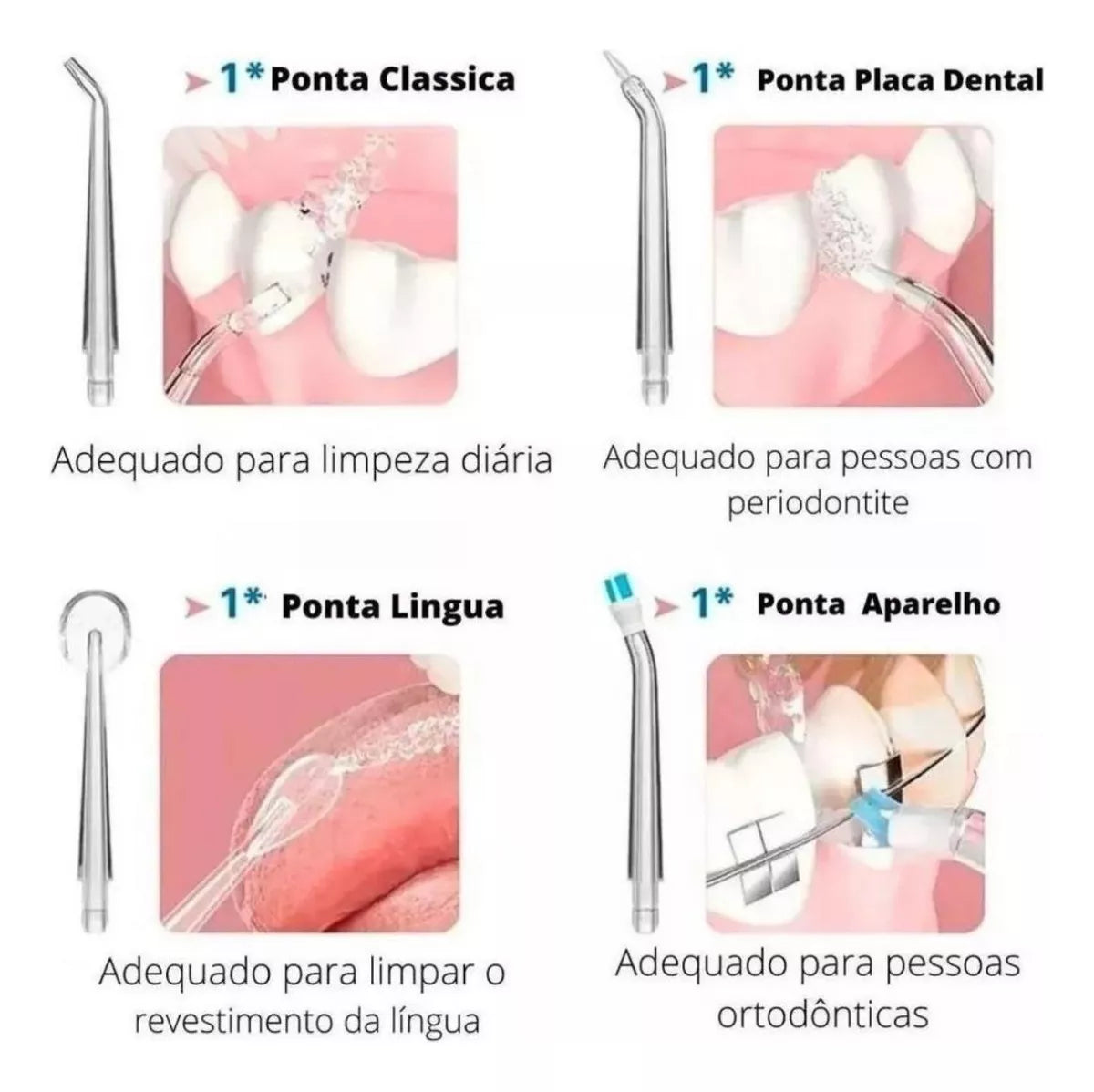 Irrigador bucal